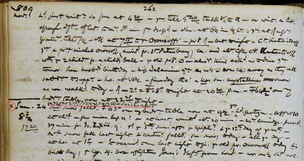 李斯特日记本记